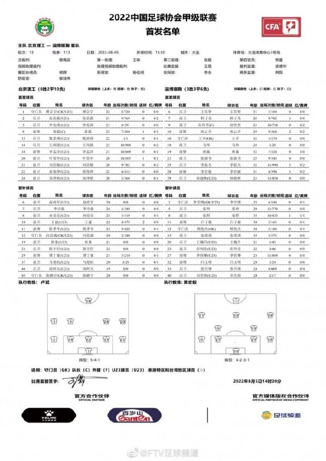 隆戈写道：“明天（北京时间后天）西米奇将上演他在AC米兰的意甲首秀，并且会首发出战。